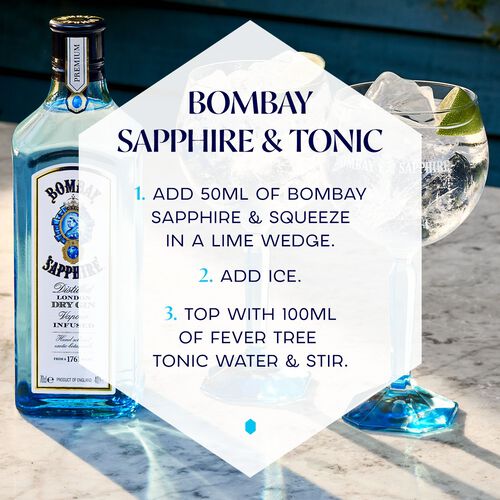 Bombay Sapphire Bombay Sapphire 20cl