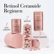 Elizabeth Arden Retinol + HPR Ceramide Rapid Skin Renewing Water Cream  50ml