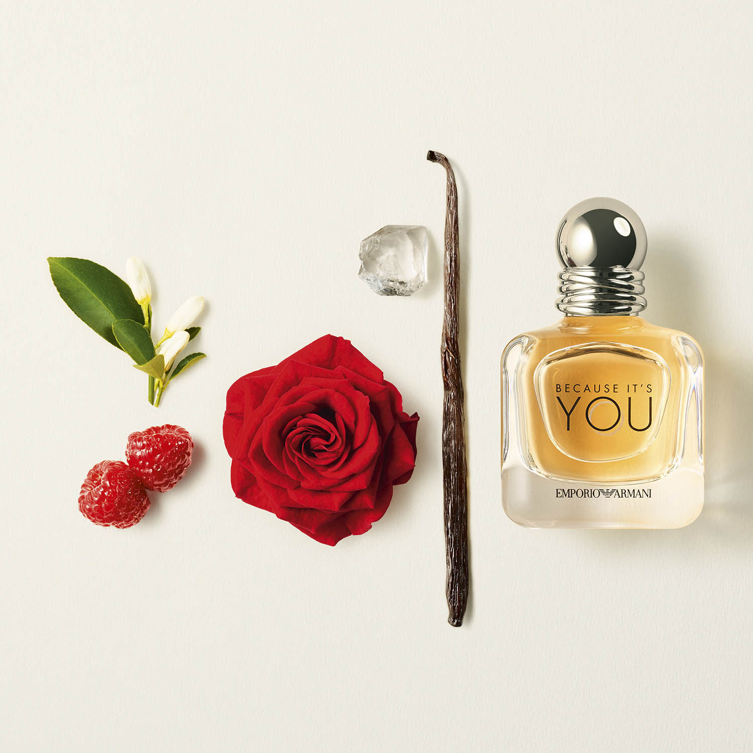 because it's you parfüm