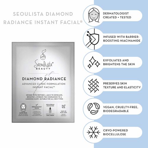 Seoulista DIAMOND RADIANCE INSTANT FACIAL®